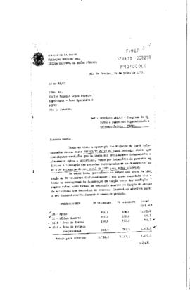 Carta de Antonio Sergio da Silva Arouca (Coordenador do Peses/Peppe) para Carlos Antonio Lopes Pe...