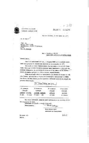 Open original digital objects